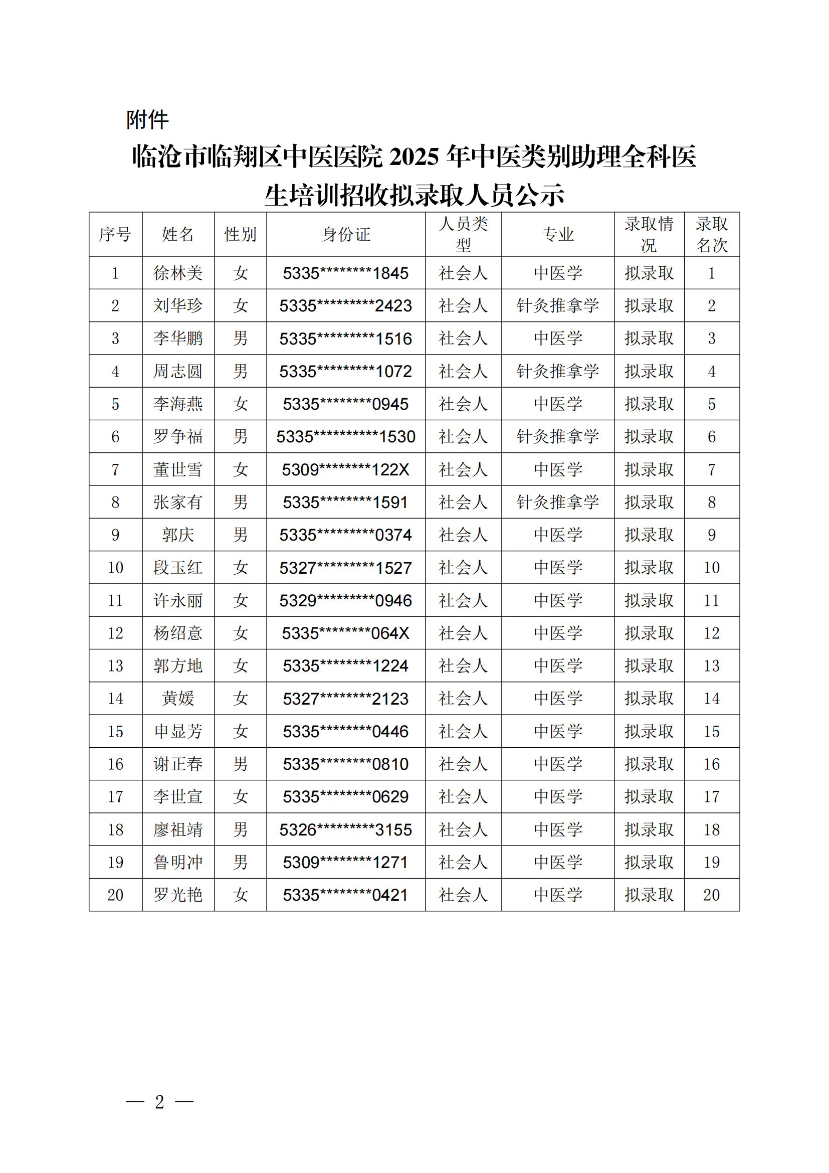 臨滄市臨翔區中醫醫院2025年中醫類別助理全科醫生培訓招收擬錄取人員公示_02.png