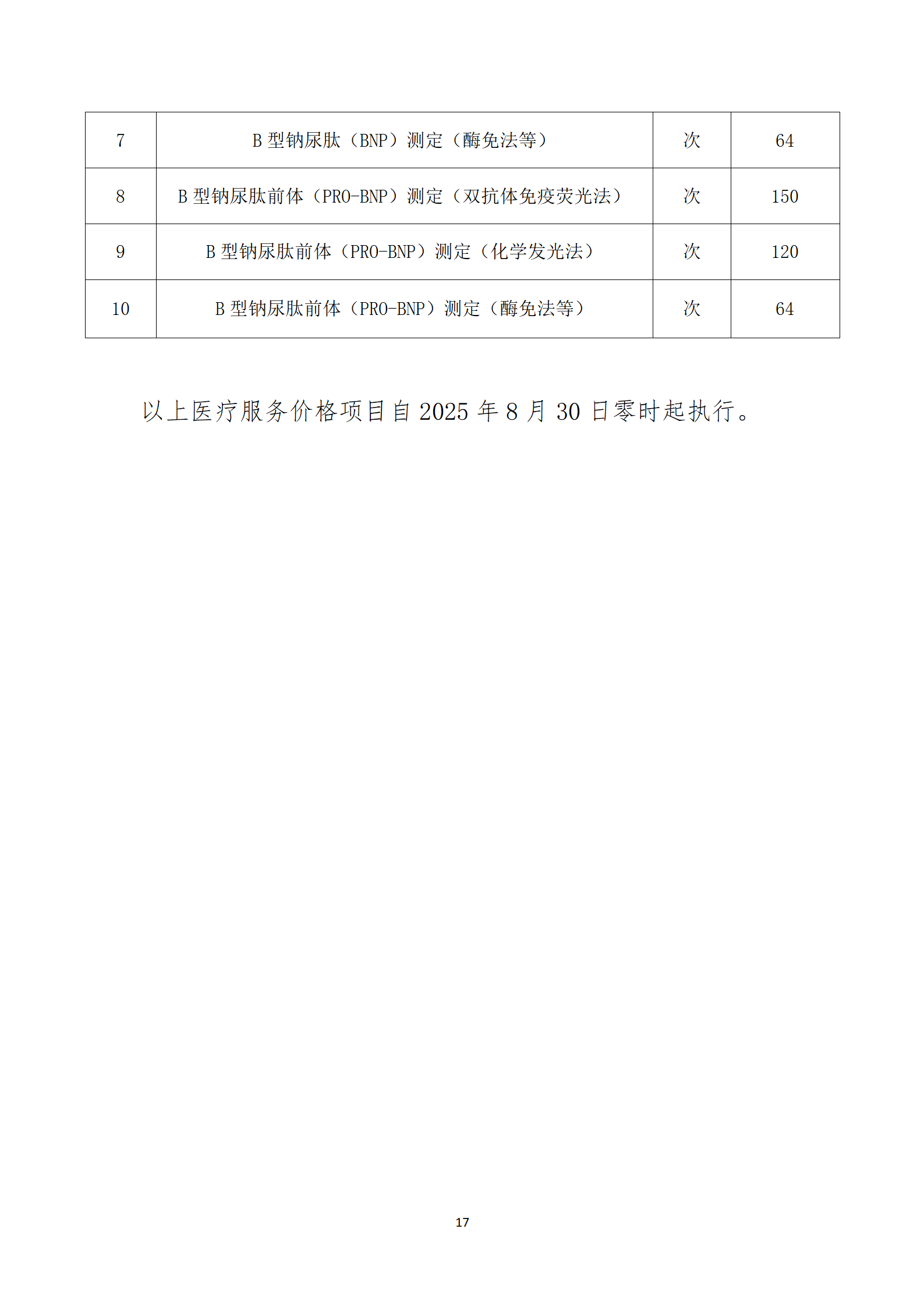 臨滄市中醫醫院關于護理類等醫療服務價格公示_17.png