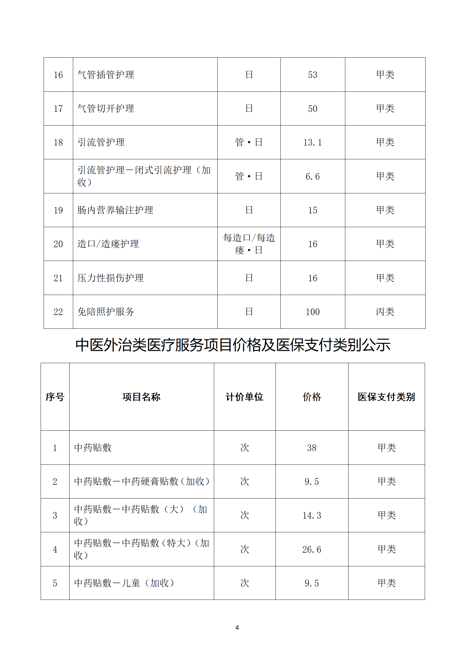 臨滄市中醫醫院關于護理類等醫療服務價格公示_04.png
