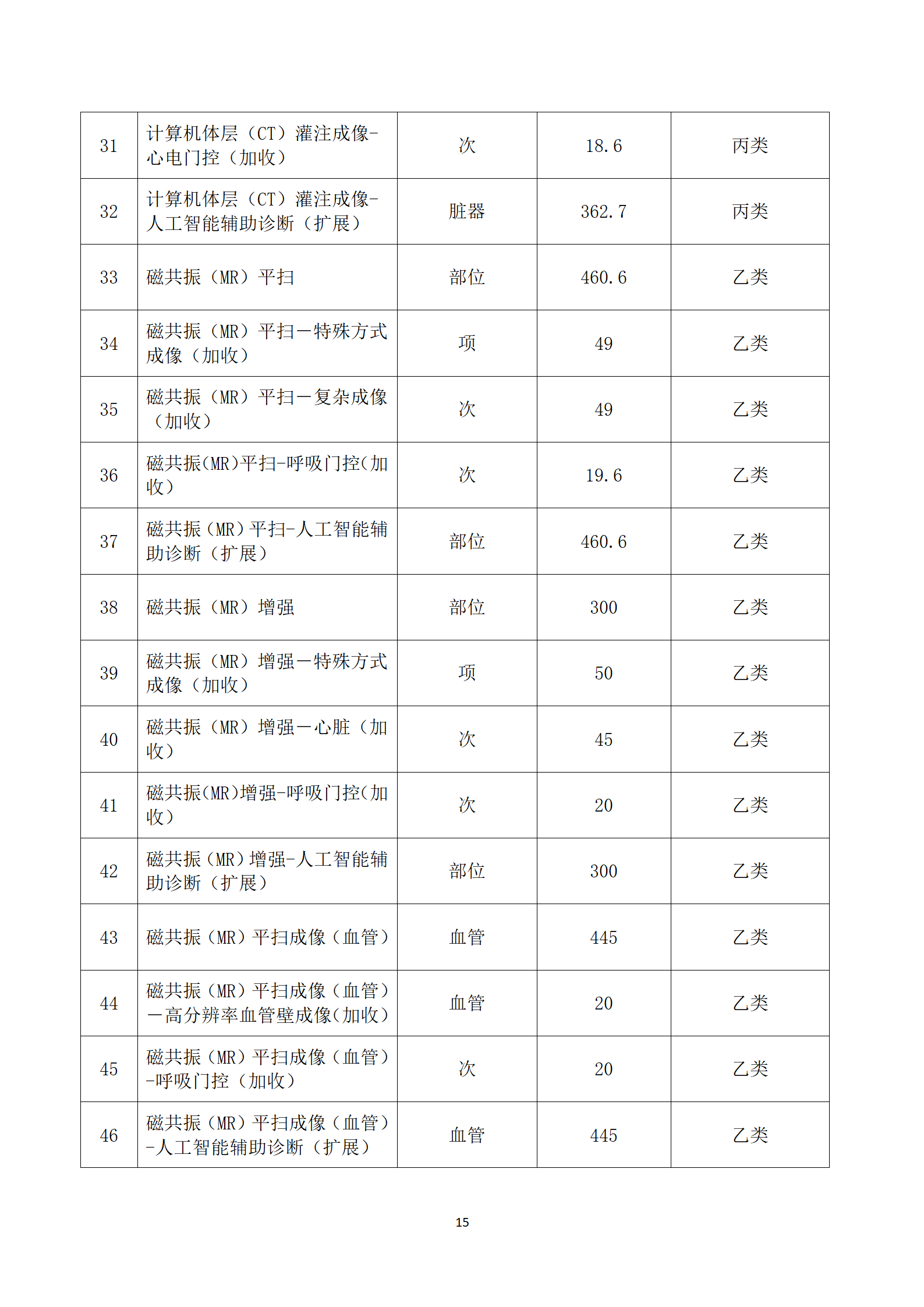 臨滄市中醫醫院關于護理類等醫療服務價格公示_15.png